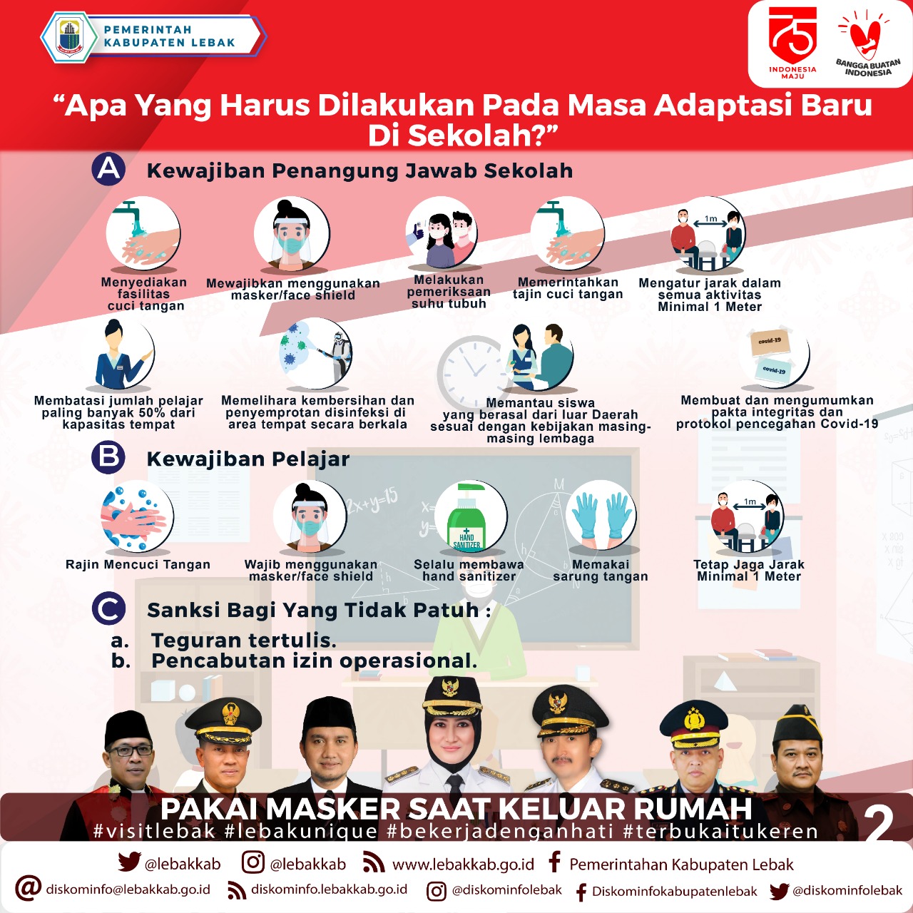 Infografis Pedoman Adaptasi Kebiasaan Baru Pada Kondisi Pandemi Covid ...